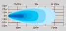 LIGHTSTORM 9 INCH, ECE R112 - M/ PARK thumbnail